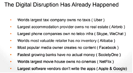 digital disruption